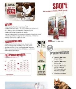 Bewi Dog Sport 25kg -Muhle Gladen Geschaft sportzusammenfassung