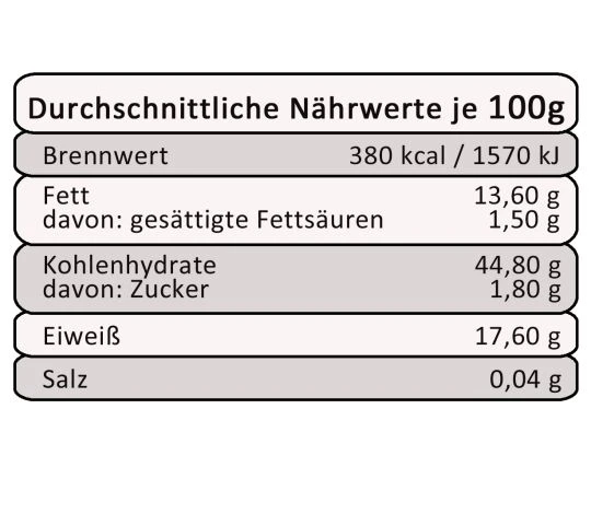 Vitalbrot Im Glas - Backmischung 250g 3 Vitalbrot Im Glas - Backmischung 250g – Bild 3